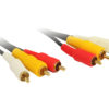 1.5M 3RCA to 3RCA Composite Cable OFC
