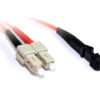 2M MTRJ-SC OM1 Multimode Duplex Fibre Optic Cable