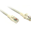 1.5M White Cat5E Cable