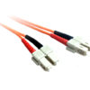 2M SC-SC OM1 Multimode Duplex Fibre Optic Cable