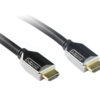 2M HDMI High Speed With Ethernet Cable
