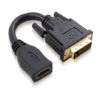 15CM HDMI F To DVI M Adaptor