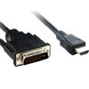 2M M1 To HDMI Cable