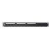 Rack Mount Rj45 Patch Panels