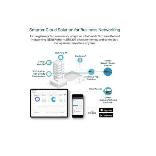 TP-Link OMADA ER7206 Ethernet Wireless Router VPN Supported Desktop-11457