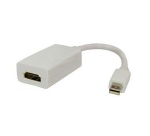 Mini DisplayPort To HDMI Socket