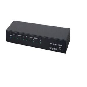8x HDMI 4K Splitter UHD 10.2Gbps