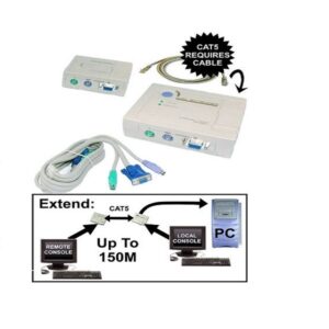 KVM Extender CAT5 150m