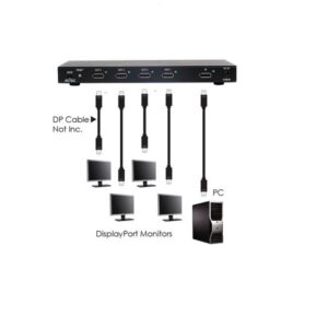 1x4 DisplayPort Splitter Support Up To 2560x1600